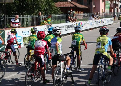4° Trofeo Borgo Chiese